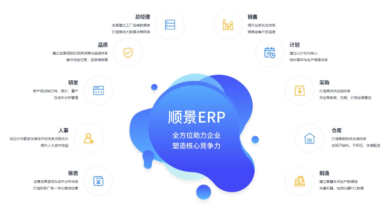 如何测试一个雷速官方网站-雷速leisu（中国）
是否稳定?